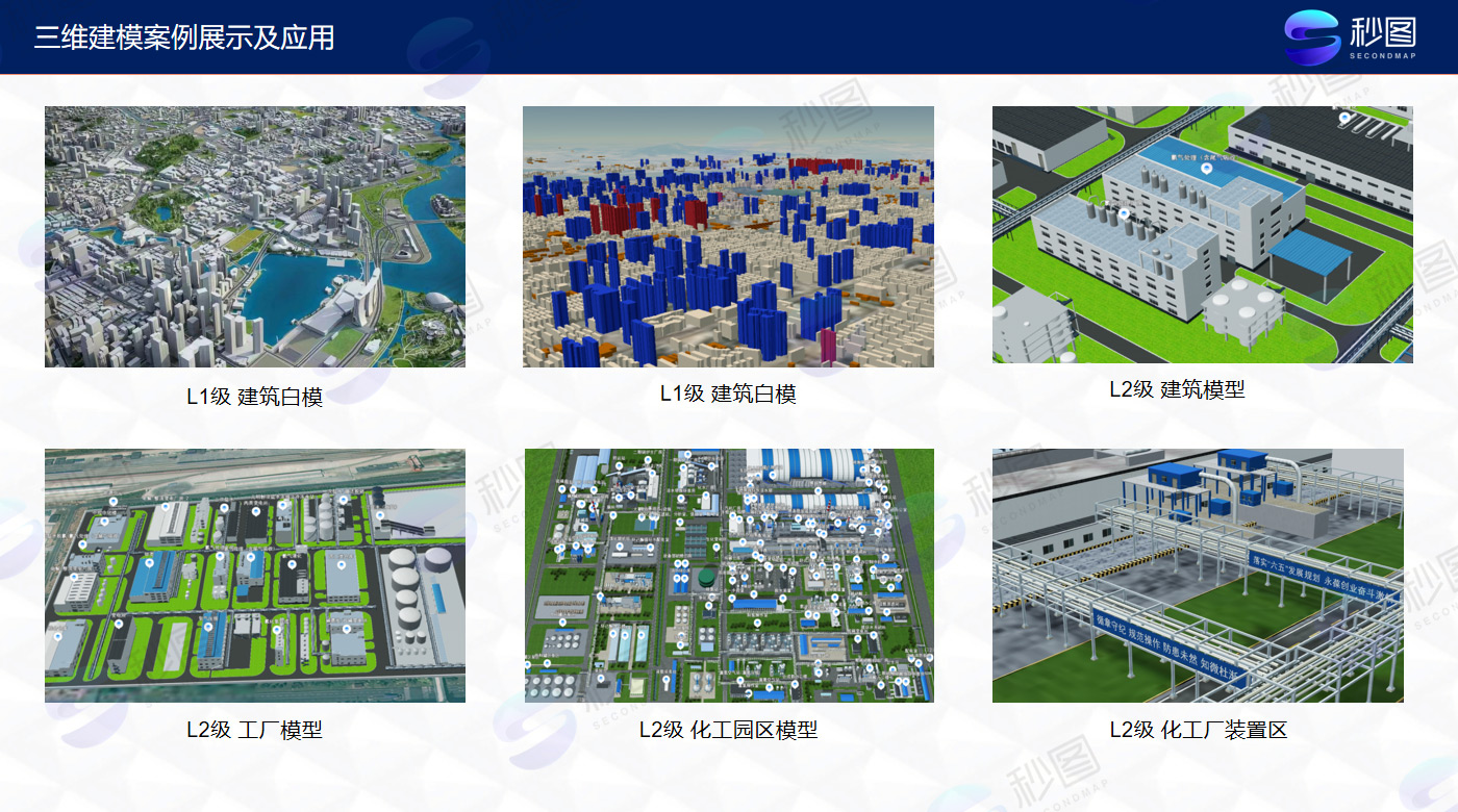 数字孪生三维建模