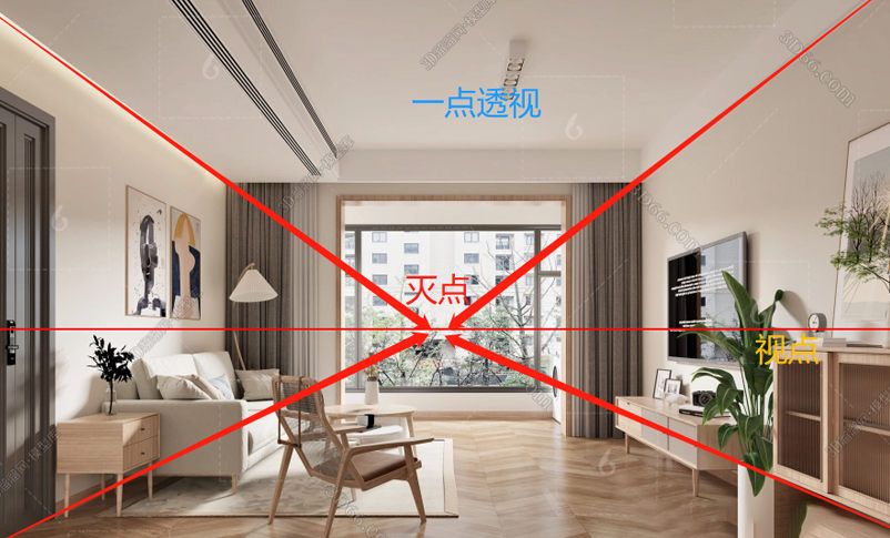 数字孪生3DMAX人工建模