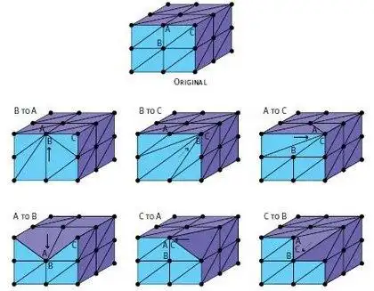 模型轻量化与优化
